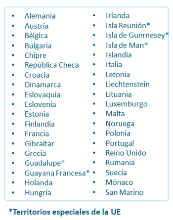 ¿Cómo puedo minimizar el consumo de mi teléfono móvil corporativo fuera de España?