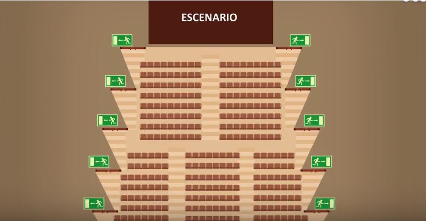 Evacuación del Auditorio en caso de emergencia.