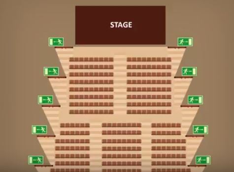 Evacuation of the Auditorium in case of emergency.