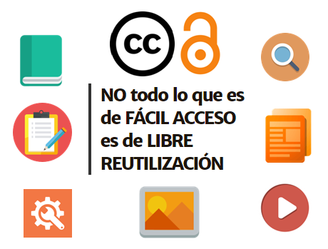 GUÍA SOBRE RECURSOS EDUCATIVOS EN ABIERTO